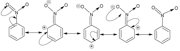 Electronic Displacement In Covalent Bonds 