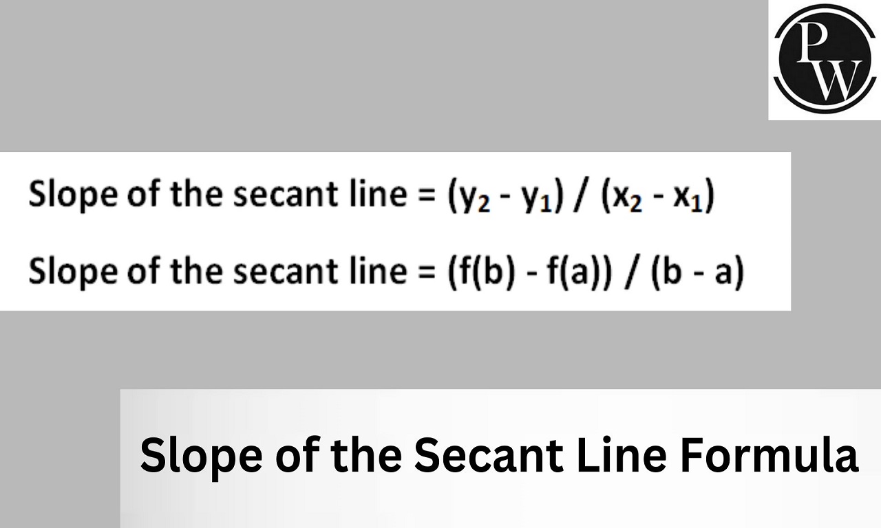 Slope of the Secant Line Formula