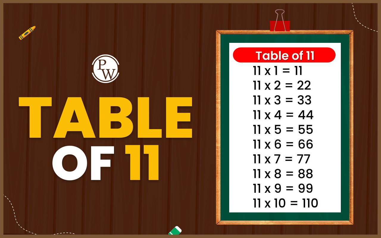 Table of 11