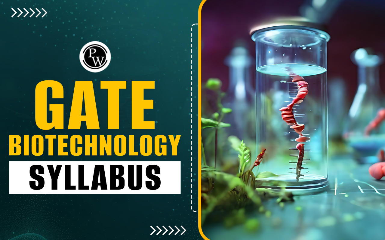 GATE Biotechnology Syllabus 2025
