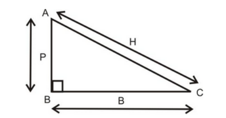 trigonometry formula