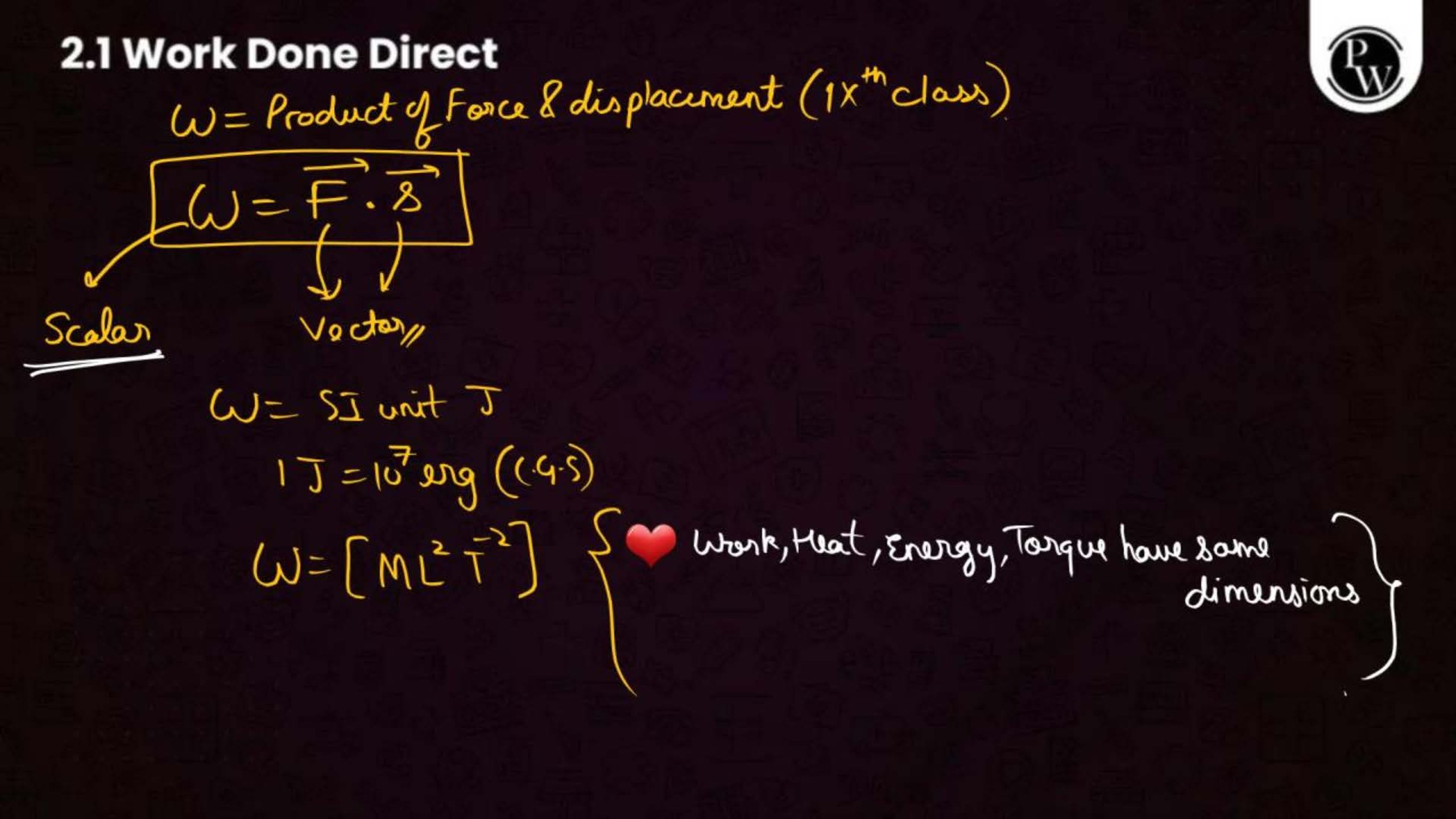 Work, Energy and Power NEET Notes