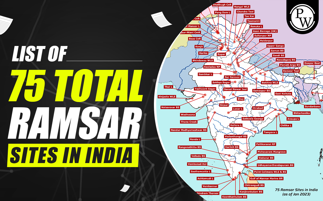 List Of 75 Ramsar Sites In India