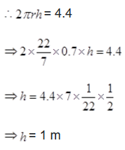 Chapter 13-Surface Areas And Volumes/image032.png
