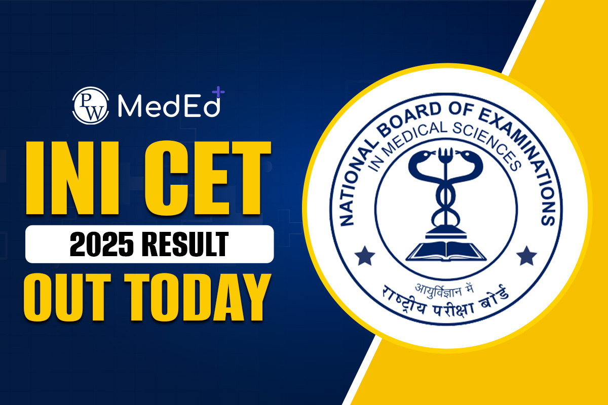 INI CET 2025 Result