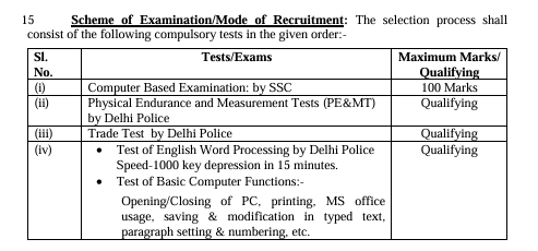 Delhi Police AWO