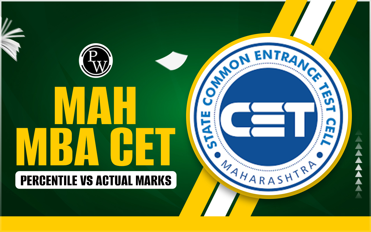 MAH MBA CET Percentile Vs Actual Marks