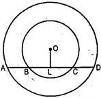 NCERT Solutions for Class 9 Maths Chapter-10 Circles/image012.jpg