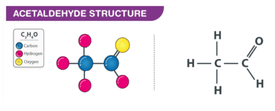 Acetaldehyde Structure