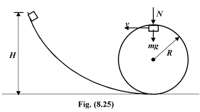 conservation of mechnical energy
