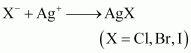 chapter 12-Some Basic Principles and Techniques