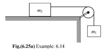 Friction