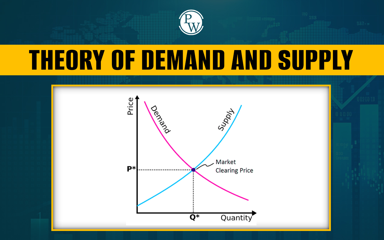 Theory of Demand and Supply