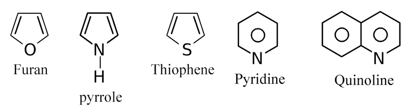 Classification Of Organic Compounds