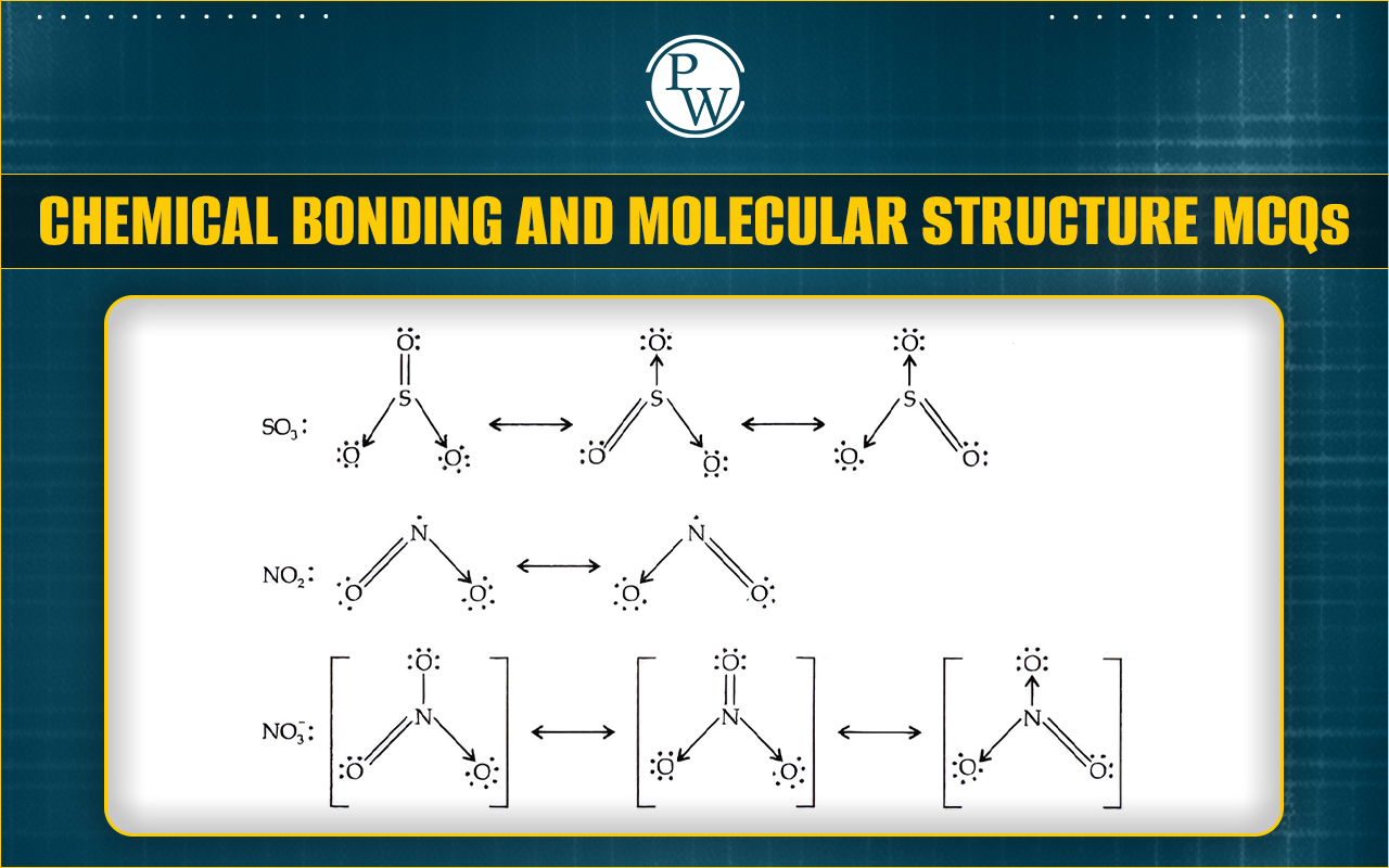 Chemical Bonding and Molecular Structure MCQs for NEET Chemistry