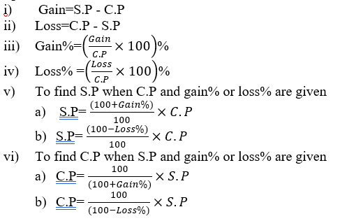 Profit Loss and Discount