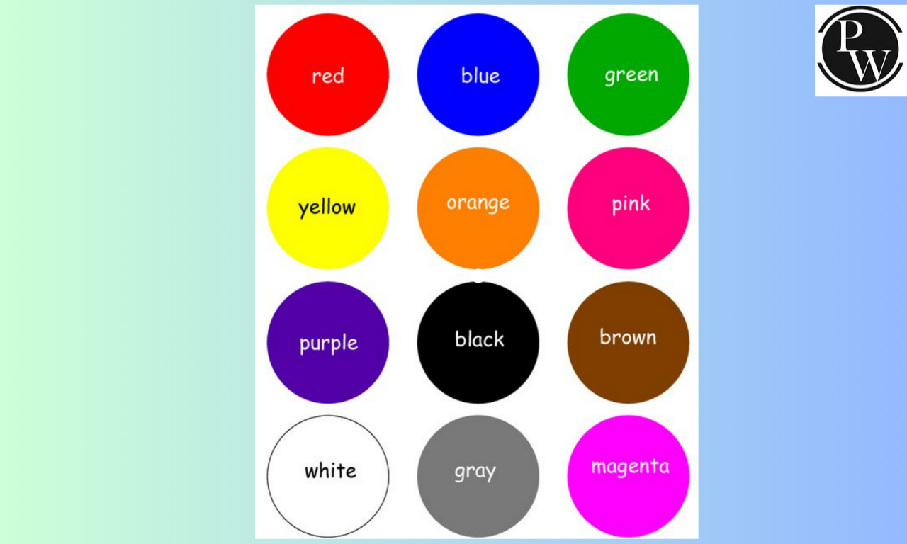 Colours Name List