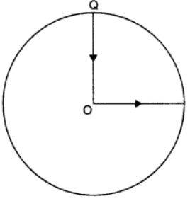 NCERT Solutions for Class 11 Physics