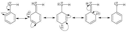 Electronic Displacement In Covalent Bonds 