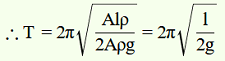 chapter 14-Oscillations