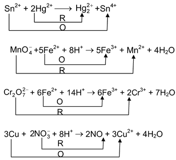 Balancing Of Redox Reaction