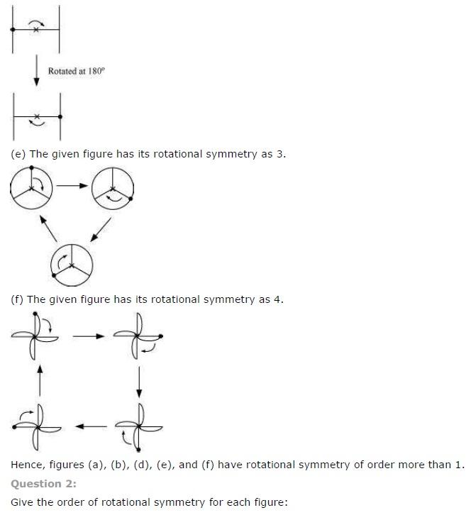 NCERT Solutions for Class 7 Maths Symmetry Exercise 14.2