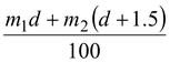 Centre Of Mass