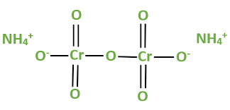 Ammonium Dichromate Formula 