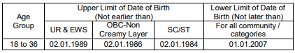 Station Master Age Limit