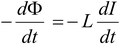 Self Inductance
