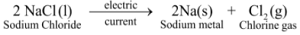 Chemical Reaction