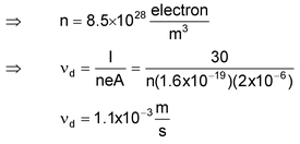 electricity