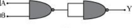 NCERT Solutions for Class 12 Physics Chapter 14- Semiconductor Electronics: Materials, Devices And Simple Circuits