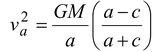Kepler’s Laws 
