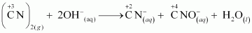 chapter 8-Redox Reactions