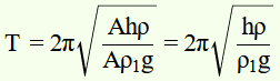 chapter 14-Oscillations