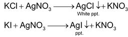 redox reaction