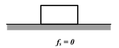 Friction