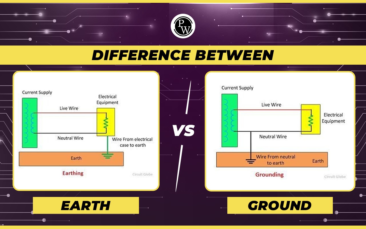 Difference Between Earth and Neutral