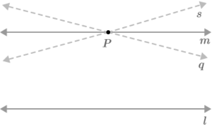 incidence axiom