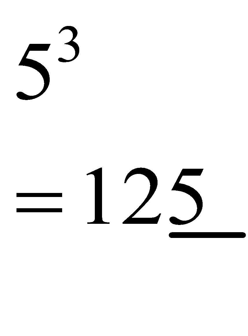 Cubes and Cube Root 