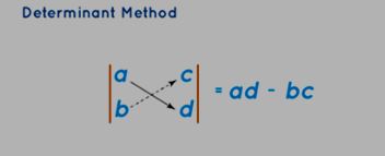 Determinant Method