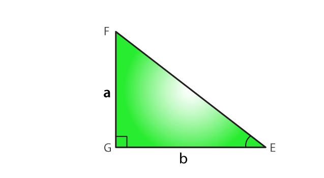 Converse of Pythagoras Theorem