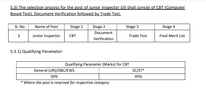 jci selection process
