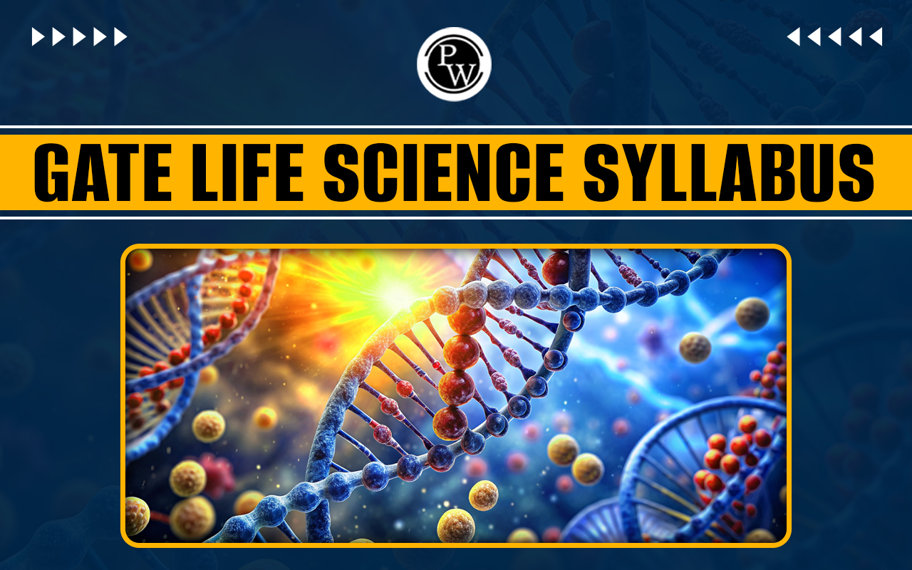GATE Life Science Syllabus 2025, Subject Wise Topics
