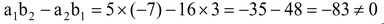 Linear Equations In Two Variables