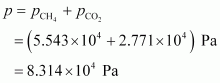 ncert solution