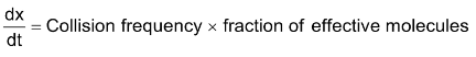 Collision Theory Of Reaction Rates