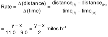 Rate Of Reaction