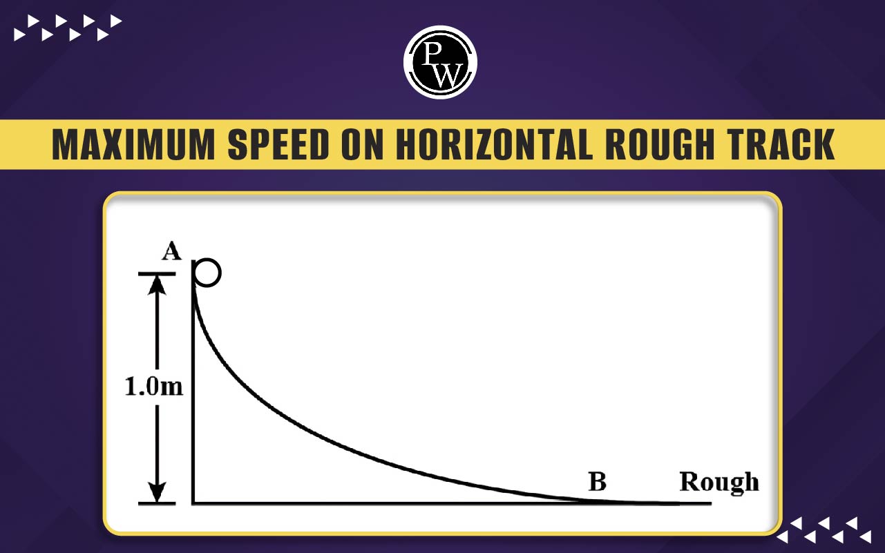 Maximum Speed On Horizontal Rough Track